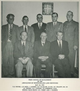 Council 1953